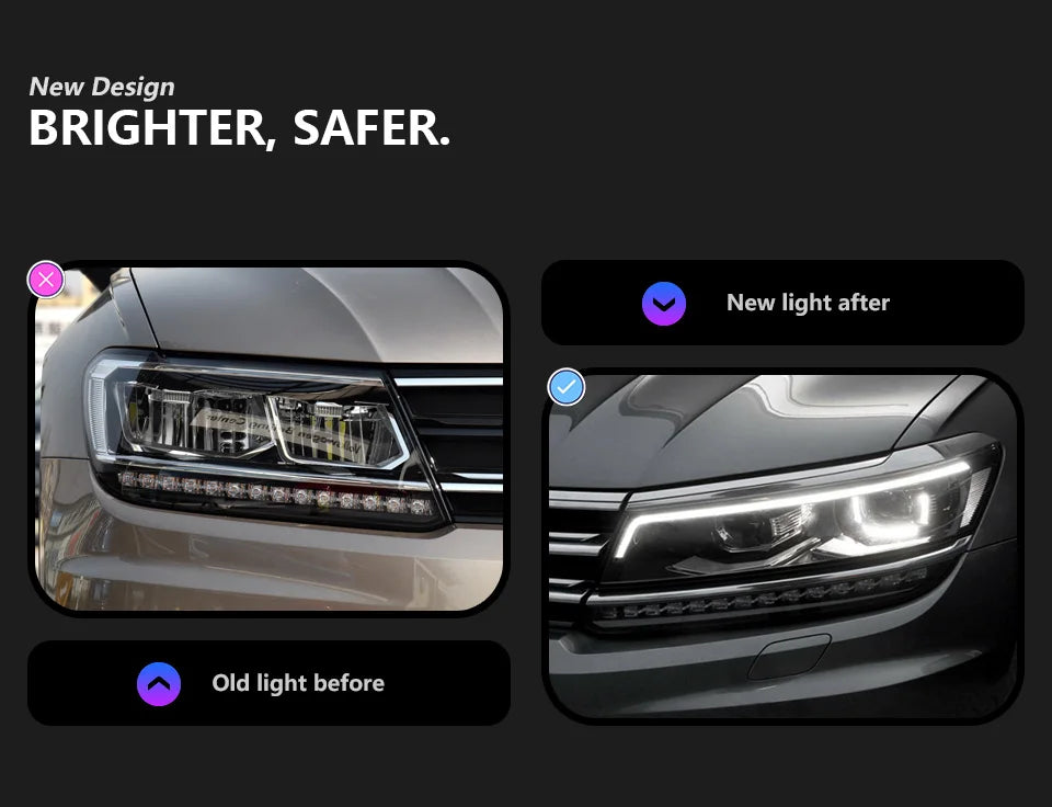 💫ART.3851 Fari anteriori LED (Angel Eye) per Tiguan 2017-2021💫