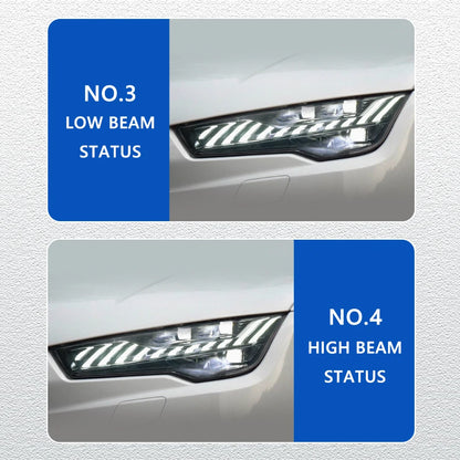 💫ART.4845 Fari Anteriori Dinamici per Audi A7 stile RS7 2011-2018 LED💫