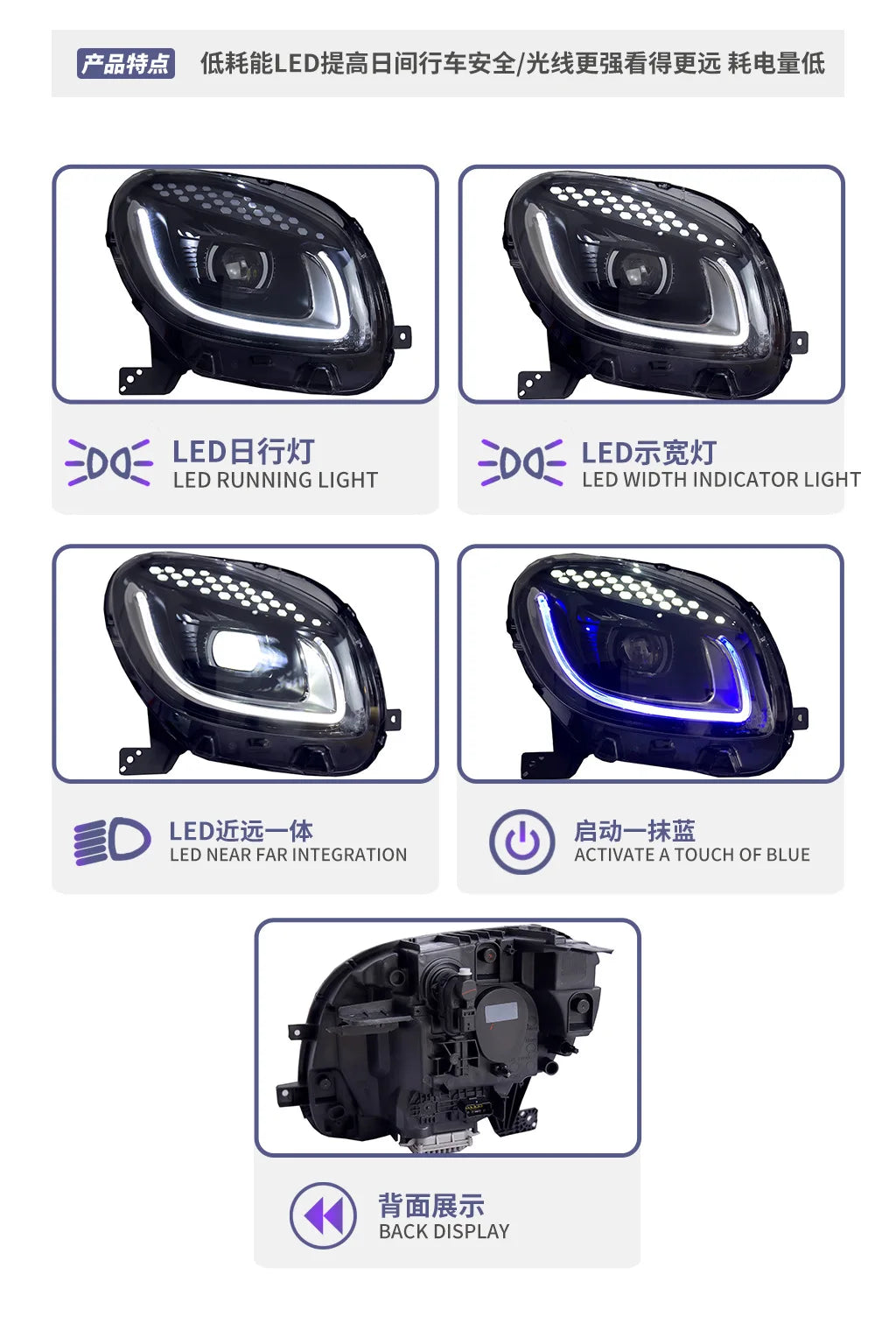 💫ART.3847 Fari anteriori (LED) per Smart 453 Fortwo Forfour 2015-2019💫