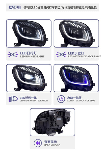 💫ART.3847 Fari anteriori (LED) per Smart 453 Fortwo Forfour 2015-2019💫