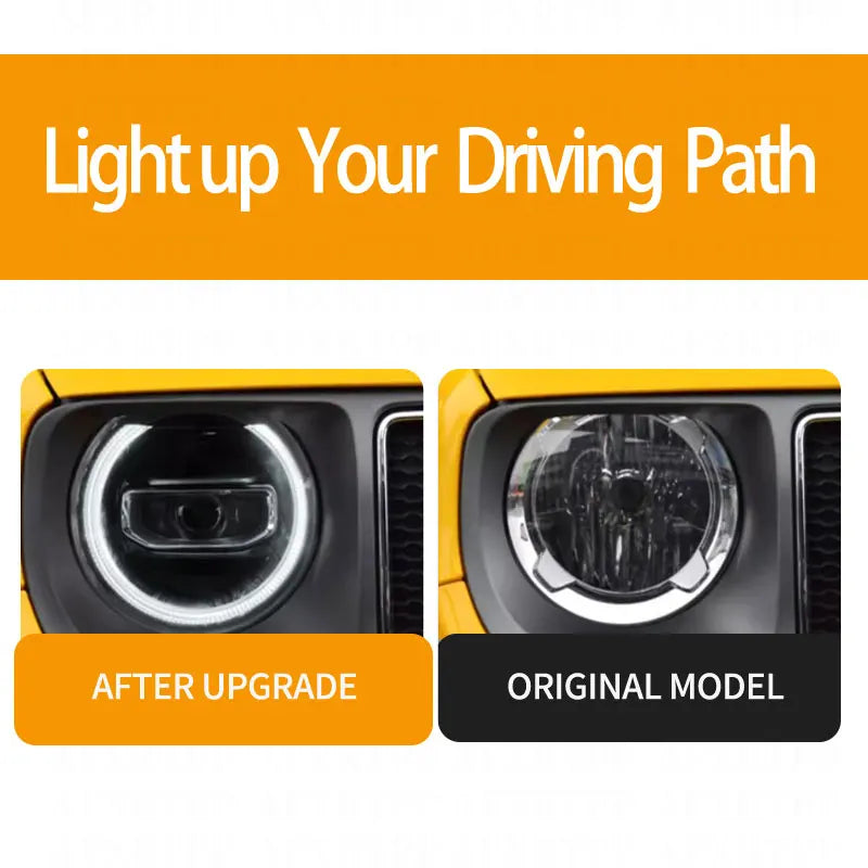 💫ART.3867 (2) pezzi Fari Anteriori LED per Jeep Renegade 2016-2021💫