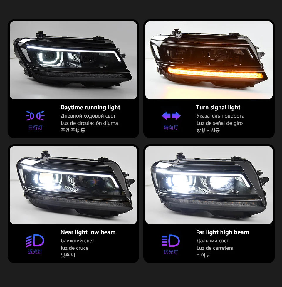 💫ART.3851 Fari anteriori LED (Angel Eye) per Tiguan 2017-2021💫