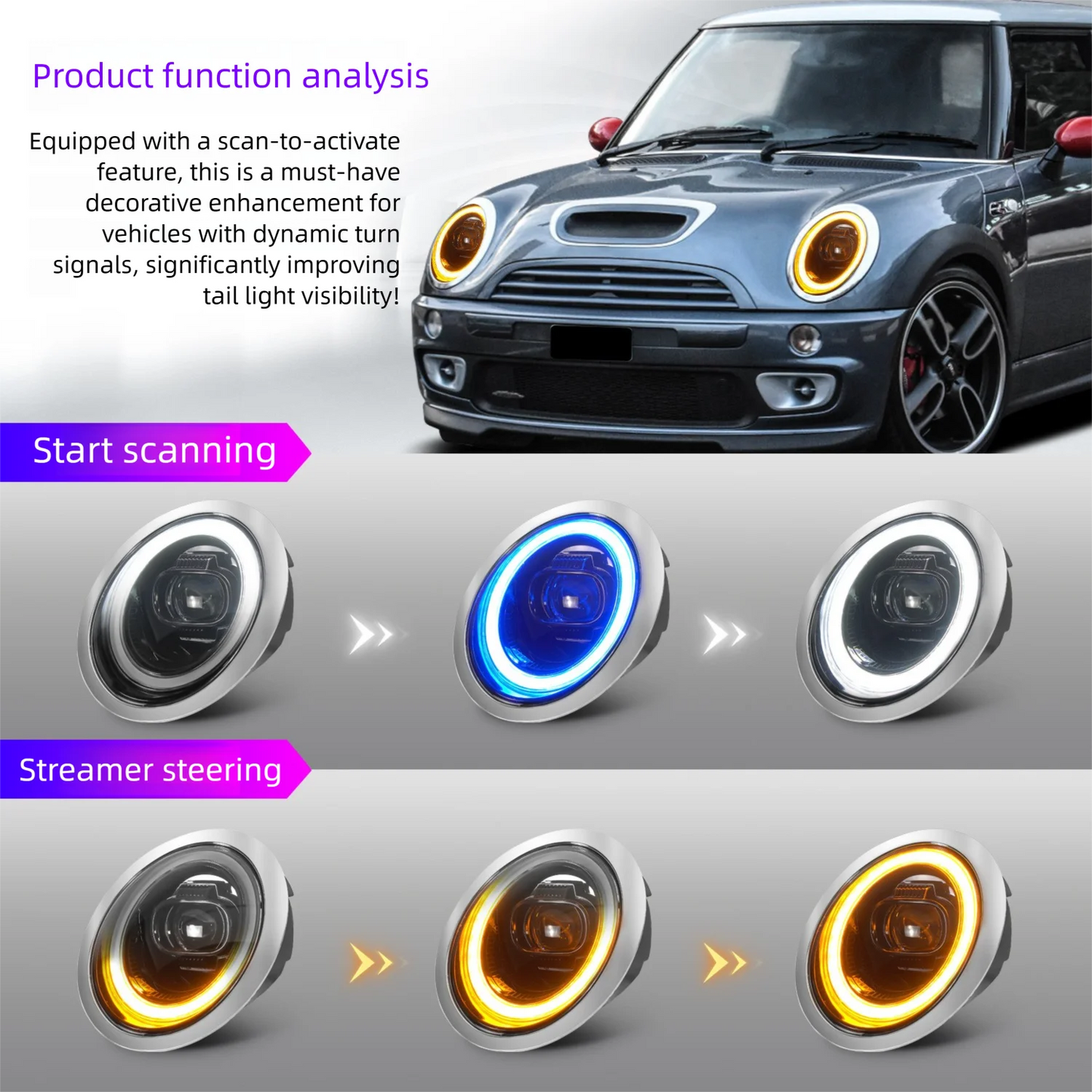💫ART.5136 Fari Anteriore Mini Cooper R50 R52 R53 2001-2007💫