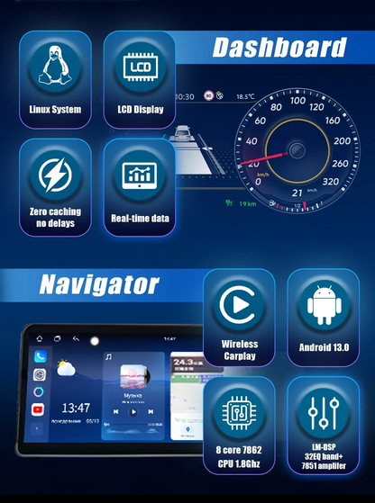 💫ART.5021 12.3'' Virtual Cockpit per Benz C / GLC 2015-2018💫