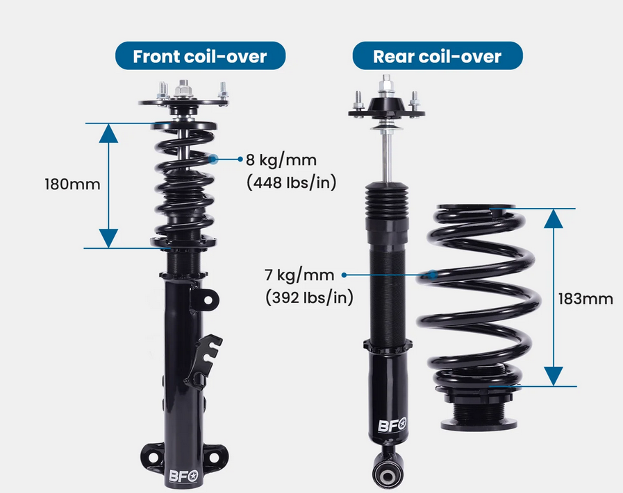 ART.7491 KIT ASSETTO SPORTIVO BMW 3 E36 Coupe 2WD 1991-1999