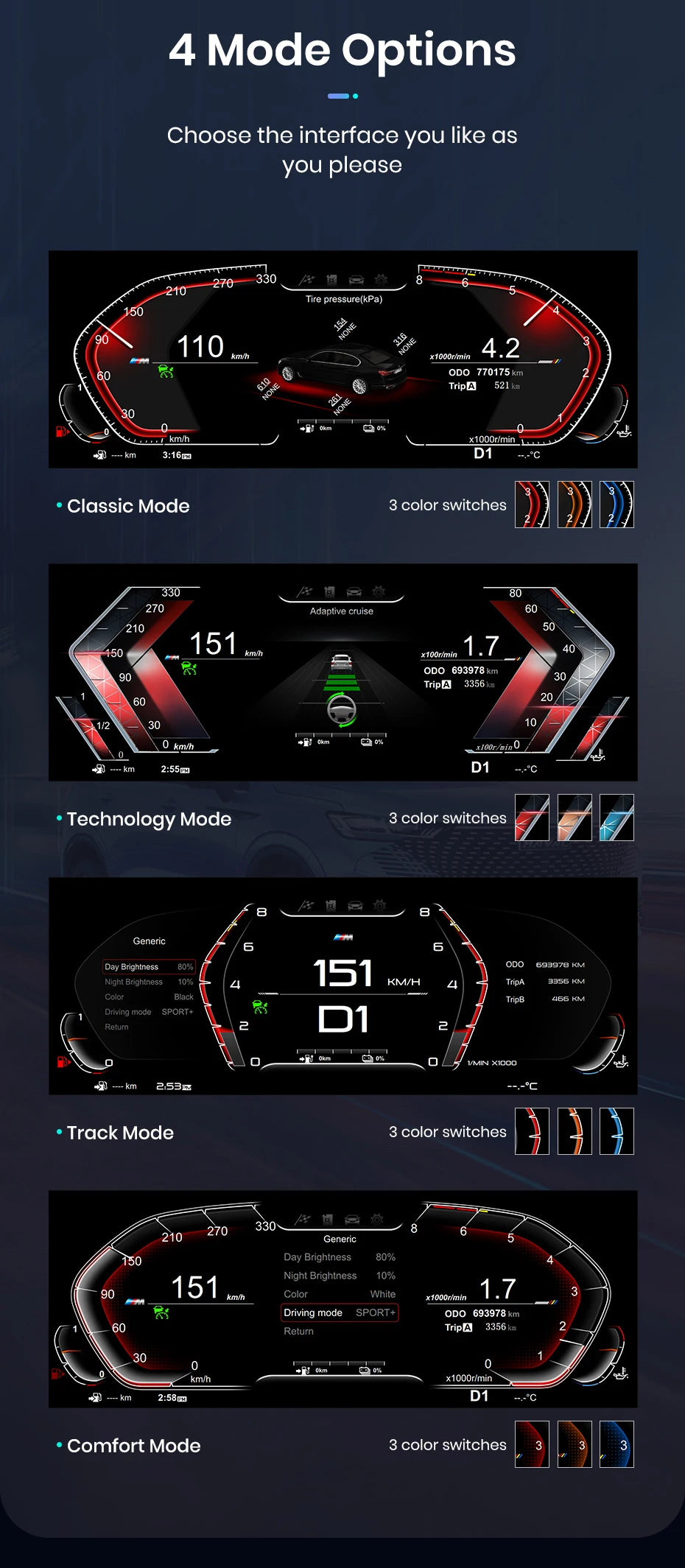 💫ART.4581 Cockpit Virtuale Digitale LCD per BMW X1 E84 2009 - 2015💫