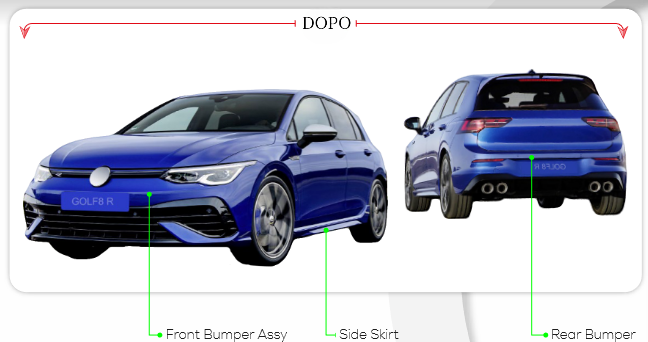 ✨BODYKIT SUITABLE FOR VW GOLF VIII R ✨