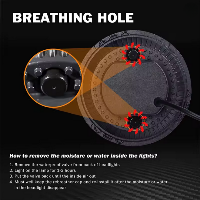 💫ART.5142 Fari Anteriori Rotondi per Jeep Wrangler / Lada Niva 4x4💫