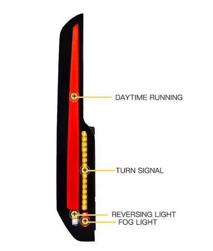 💫ART.8523 Fanali Posteriore LED DRL per Ford Transit V362 2016-2022💫