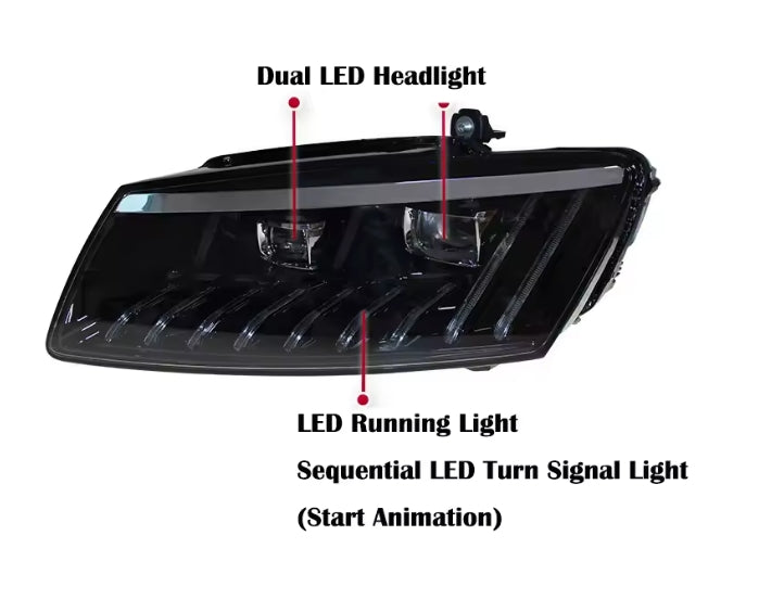🔥 FARI ANTERIORE a LED PER AUDI Q5 08-18,  LED DRL CON INDICATORI DI DIREZION🔥