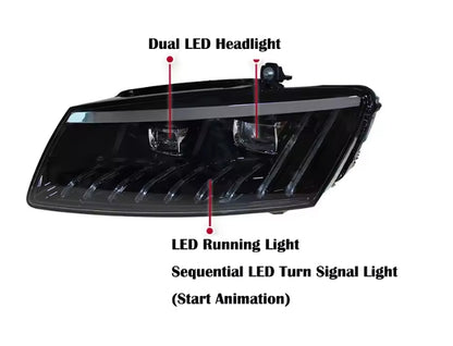 🔥 FARI ANTERIORE a LED PER AUDI Q5 08-18,  LED DRL CON INDICATORI DI DIREZION🔥