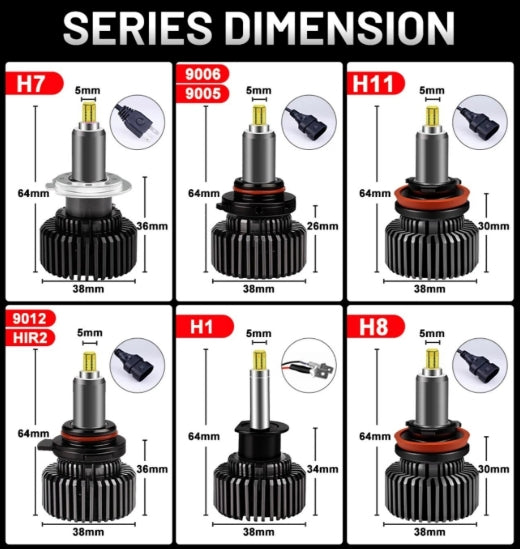 KIT LED per Volkswagen GOLF 4 ANABBAGLIANTI H7 CANBUS Bianco 6500K 360 gradi