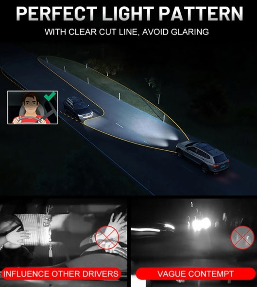 KIT LED Alfa Romeo 145 ANABAGLIANTI H7 CANBUS Bianco 6500K 360 gradi.