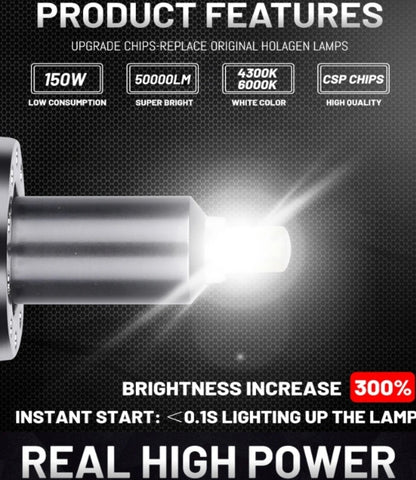 KIT LED Skoda FABIA 3 ANABAGLIANTI H7 CANBUS Bianco 6500K 360 gradi