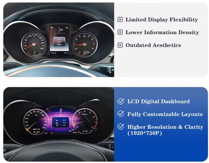 🔥QUADRO STRUMENTI DIGITALE LCD PER MERCEDES BENZ C GLC W205 W253 X253 15-19🔥