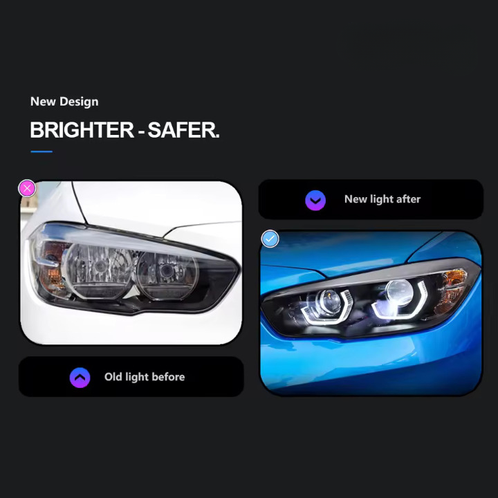 🔥FARI ANTERIORE ADATTO PER  BMW F20  2015-2018 1 Serie 116i 118i🔥