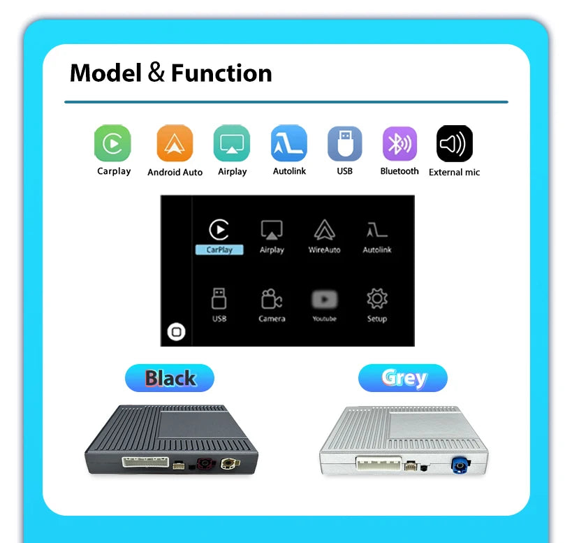 💫ART.4007 CarPlay Wireless Benz CL GL A/B/S/EQA QB V 2019-2022💫