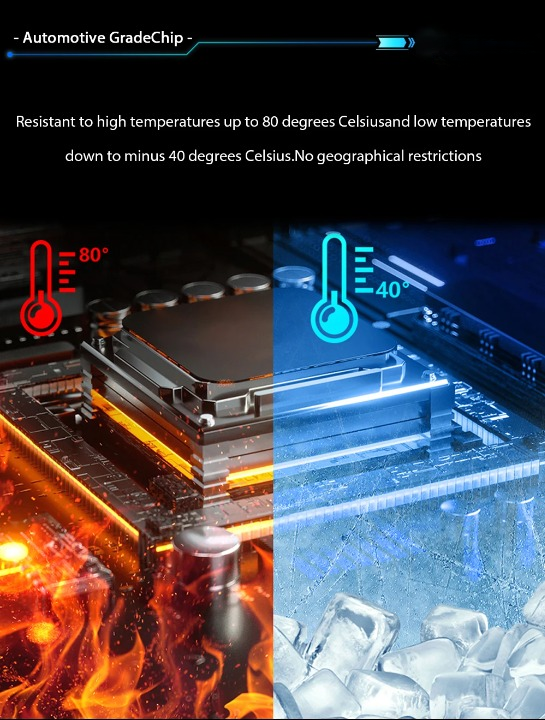 💫ART.3970 Cockpit digitale LCD per VW T5.1 2010-2015 Caravel le / Transporter💫