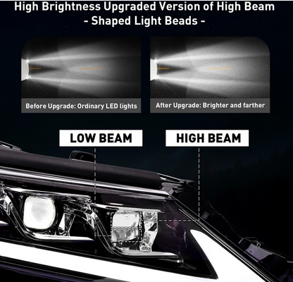ART.4868 FARI ANTERIORI Toyota Camry 2018-2024