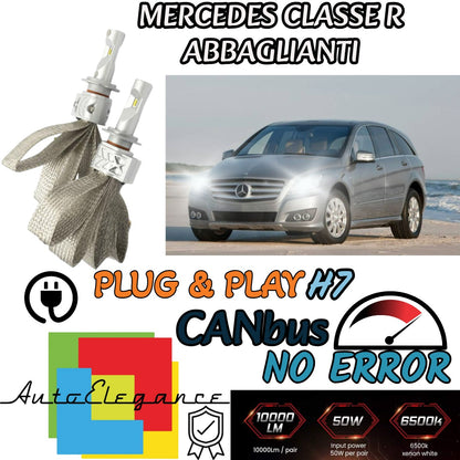 H7 CANBUS LED KIT FOR MERCEDES R CLASS W251 WITH 8000 LUMEN HIGH BEAM LEDS