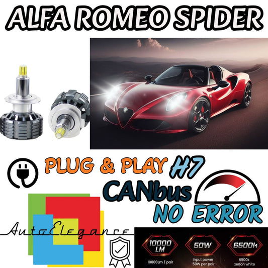 FULL LED KIT ALFA ROMEO SPIDER LED LAMPS H7 6000K ICE WHITE NO ERROR