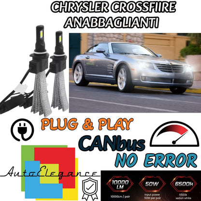 CHRYSLER CROSSFIIRE H7 LED KIT WHITE 6400 LUMEN HIGH BEAM QUICK START 