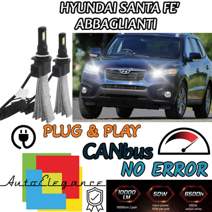 HYUNDAI SANTA FE' MK2 LED HIGH BEAM LAMP KIT H7 6000K 6400 LUMEN 