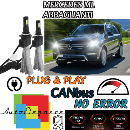 H7 LED KIT MERCEDES ML W163 FROM 09/2000 6000K HIGH BEAM INSTANT ON 