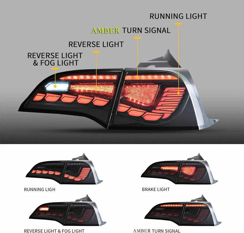 Fanali posteriori a LED per Tesla Model 3/Y 2017-2023 Ambra Indicatore di direzione