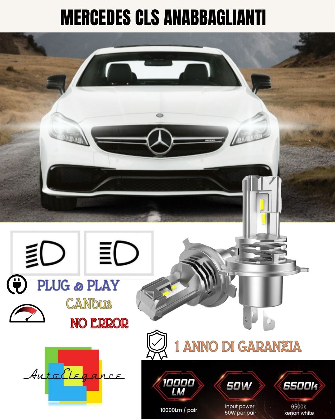 KIT LED H7 CANBUS LED 9600 LUMEN MERCEDES CLS C219 6000K BIANCO ANABBAGLIANTI