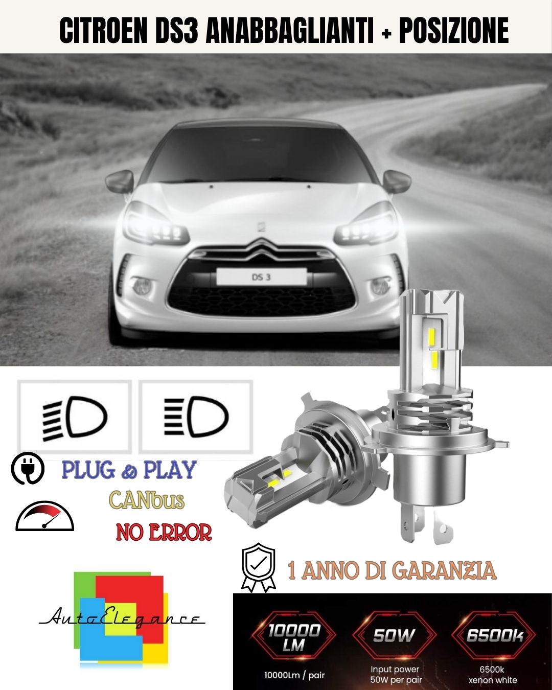 KIT LED ANABBAGLIANTI H7 LED + LUCI DI POSIZIONE T10 LED CANBUS CITROEN DS3