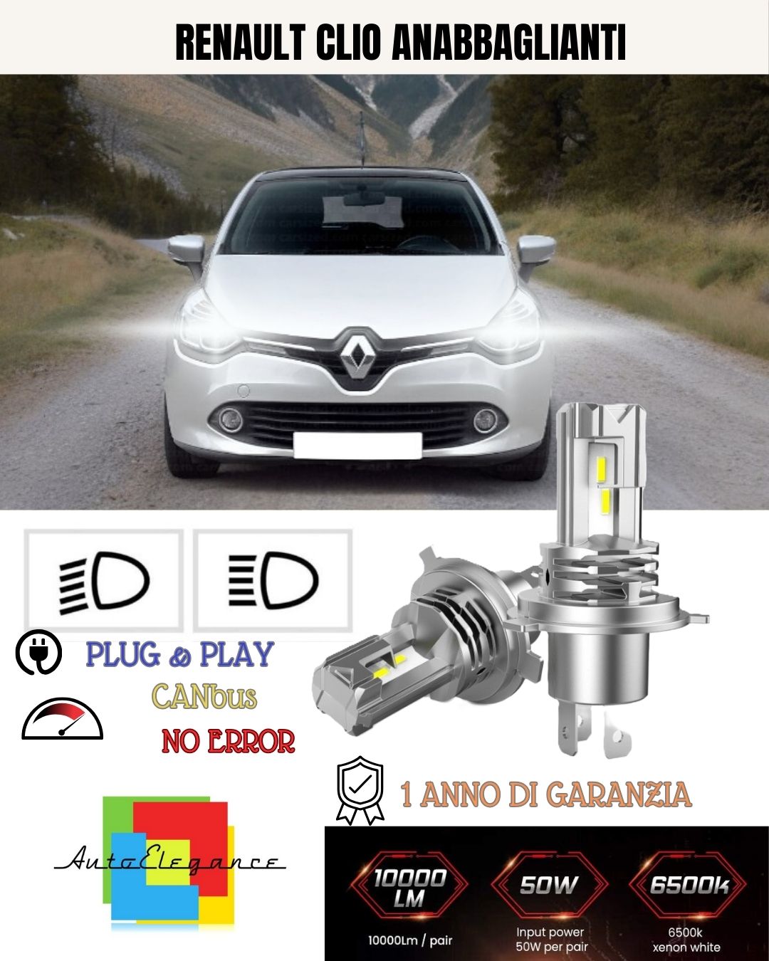 H7 LED KIT FOR RENAULT CLIO MK3 III 6000K WHITE 6000 LUMEN CANBUS LOW BEAM 