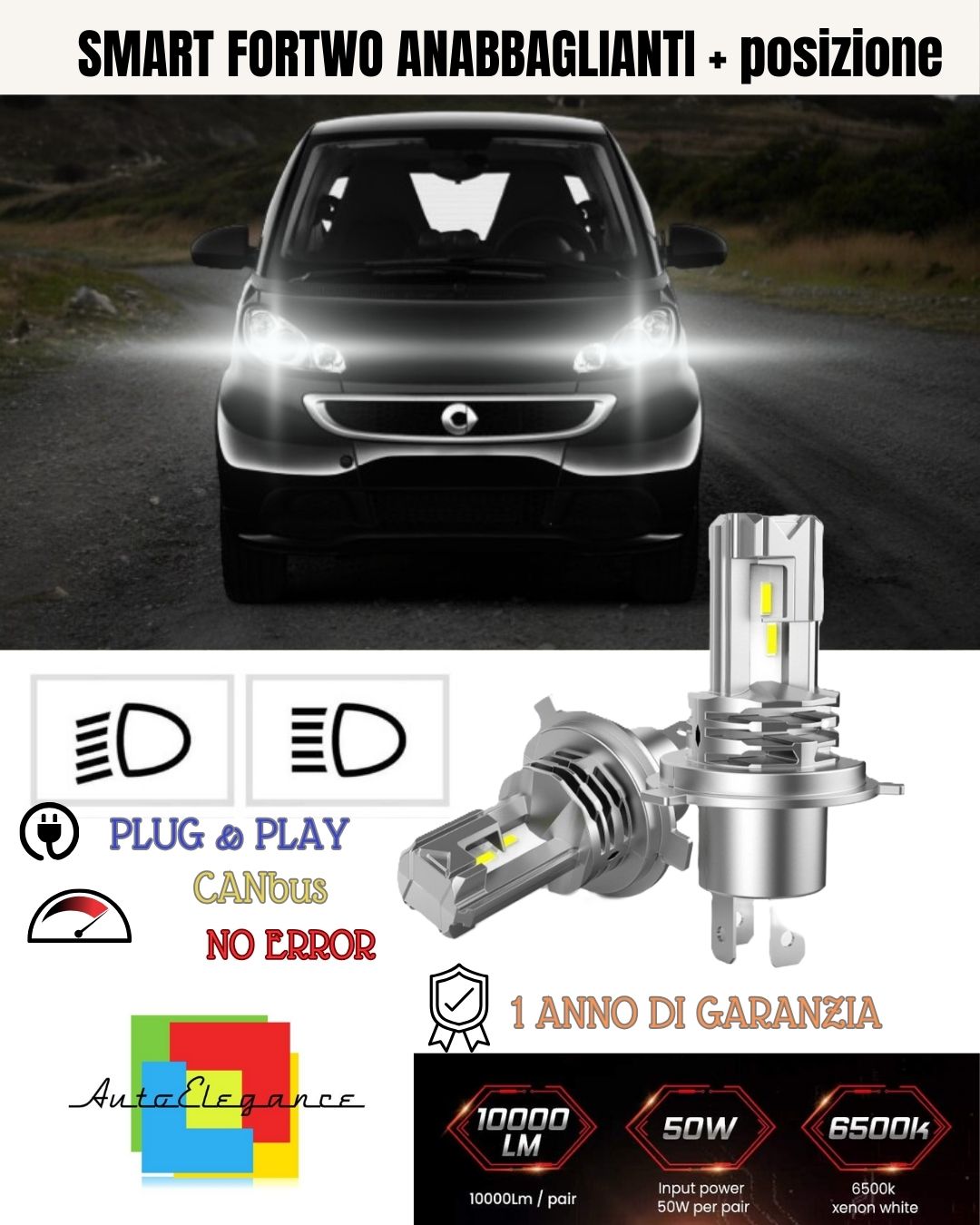 KIT LED ANABBAGLIANTI H7 LED + LUCI DI POSIZIONE LED CANBUS SMART FORTWO 451
