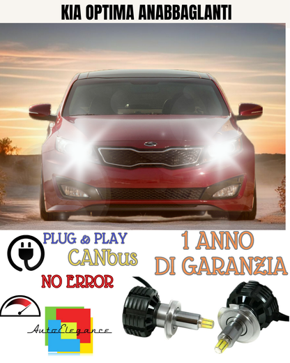 🔥KIT FULL LED ANABBAGLIANTI H7 6000K CANBUS LENTICOLARI 360 KIA OPTIMA🔥