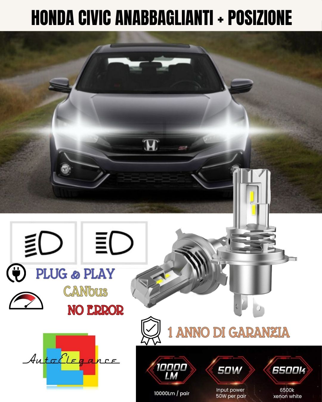 KIT LED ANABBAGLIANTI H7 LED + LUCI DI POSIZIONE LED CANBUS HONDA CIVIC 8 6000K