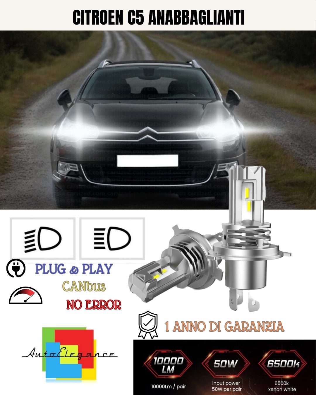 KIT LED H7 CITROEN C5 MK3 8000 LUMEN 6500K ANABBAGLIANTI CANBUS BIANCO
