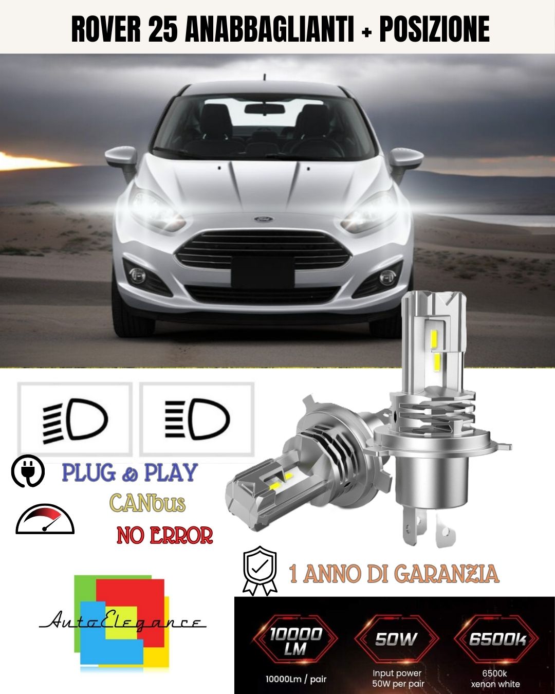 KIT LED ANABBAGLIANTI H7 LED + LUCI DI POSIZIONE T10 LED CANBUS FORD FIESTA MK6