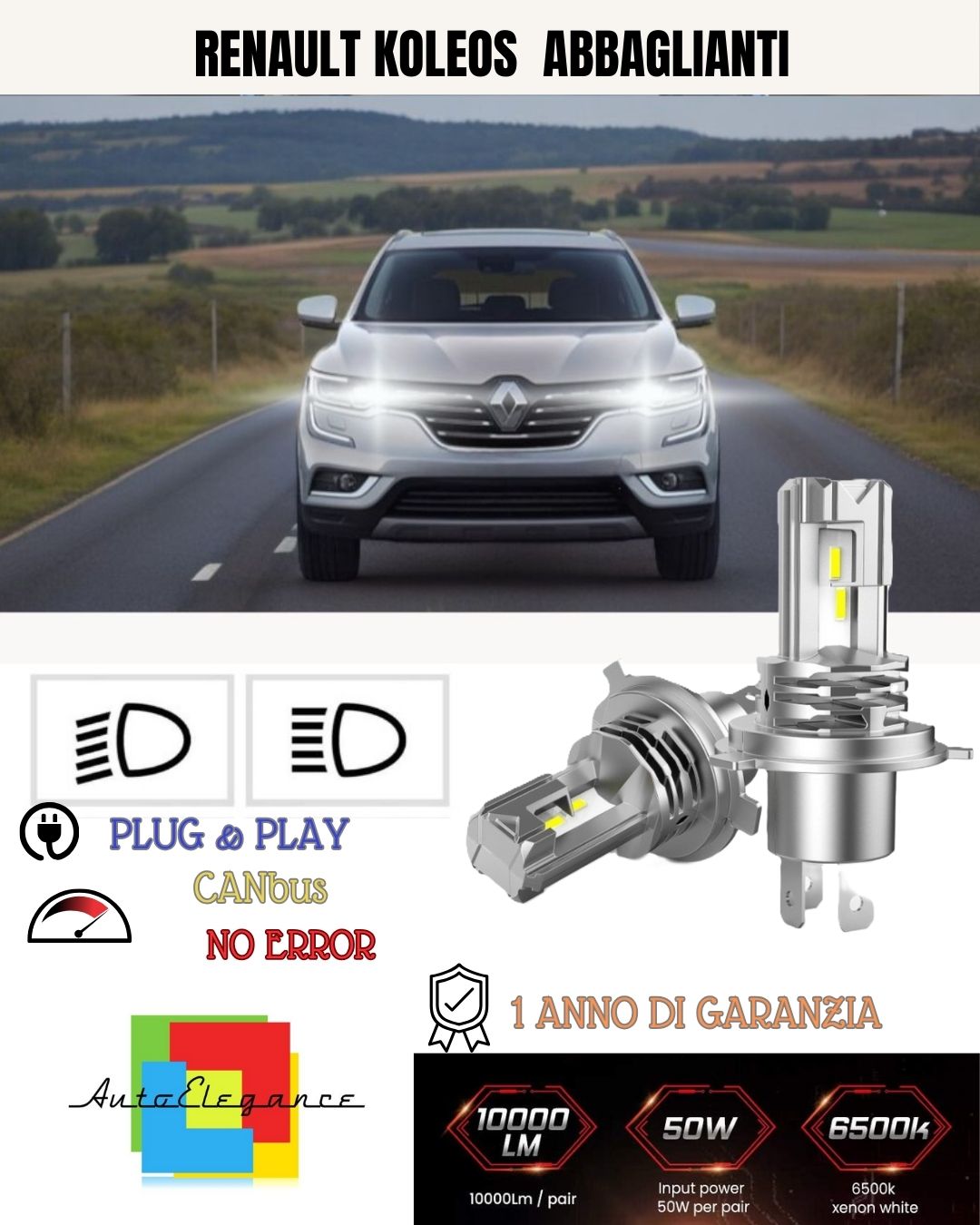 KIT LED H7 PER RENAULT KOLEOS MK1 6000K BIANCO 6000 LUMEN CANBUS ABBAGLIANTI