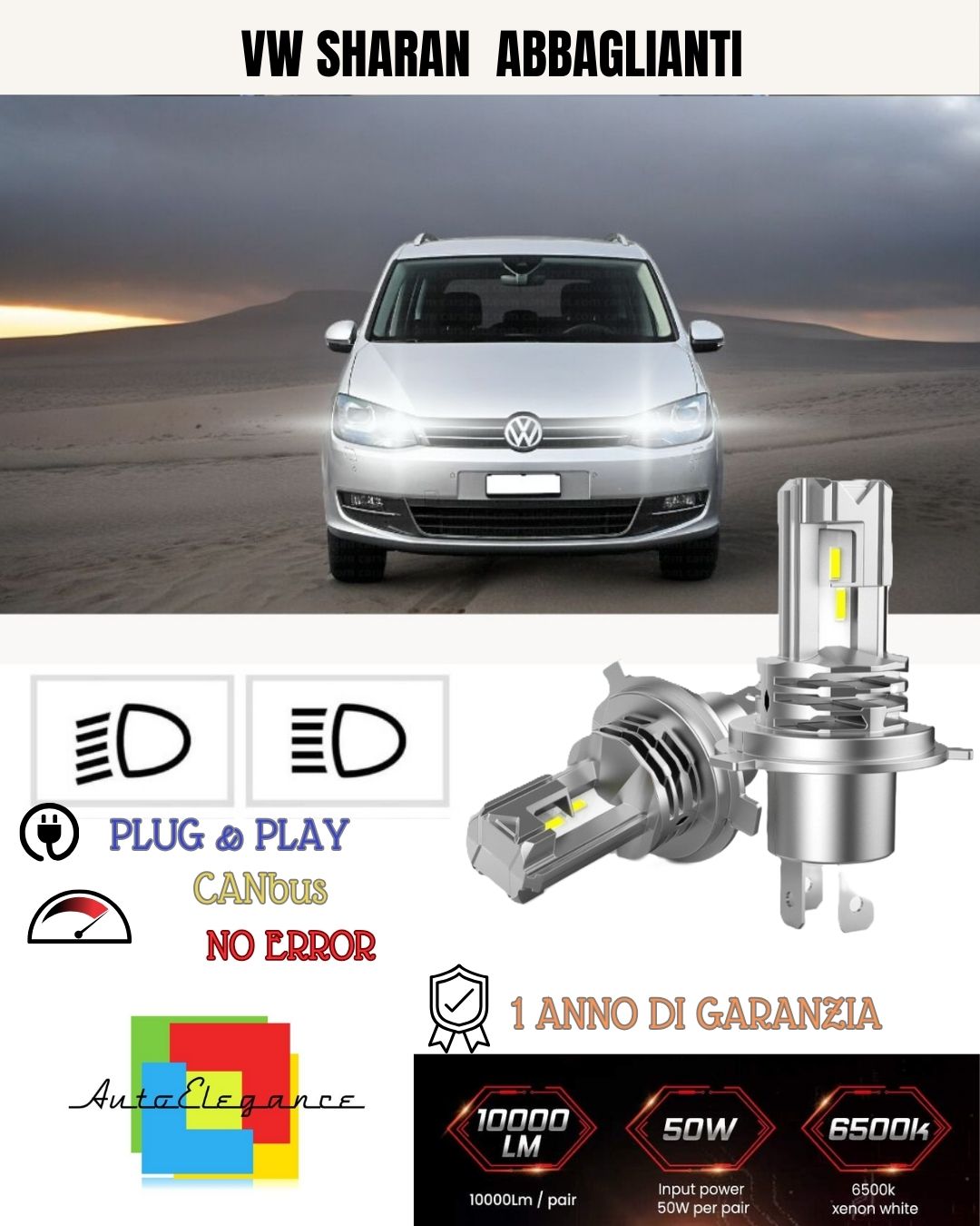H7 LED KIT FOR VW VOLKSWAGEN SHARAN 7N 6000K WHITE CANBUS HIGH BEAM 