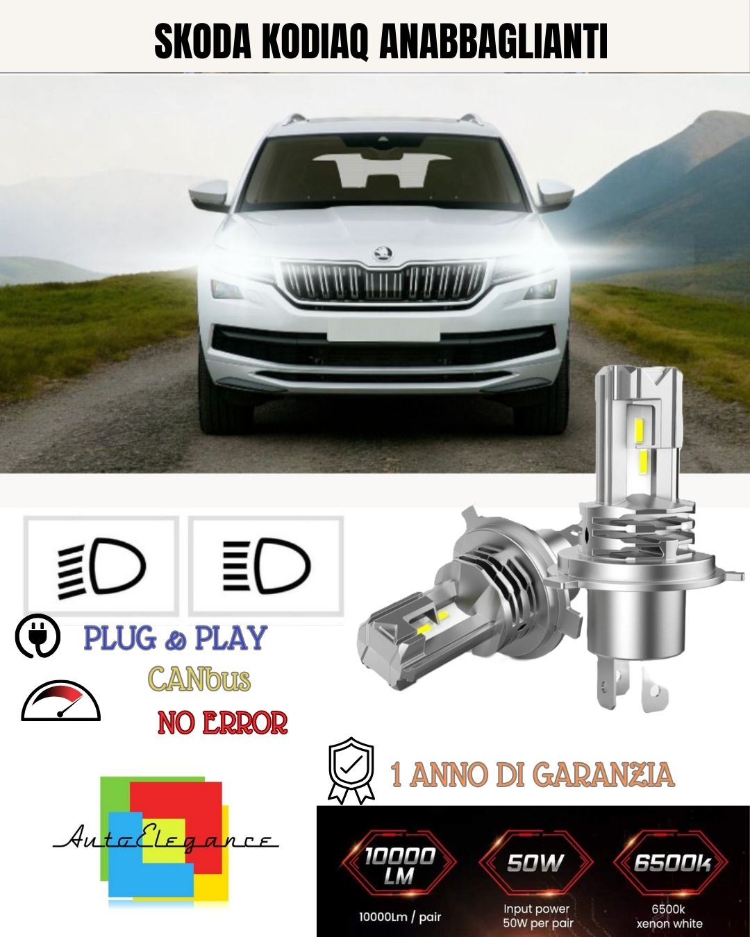 KIT LED H7 PER SKODA KODIAQ 6000K BIANCO 6000 LUMEN CANBUS ANABBAGLIANTI