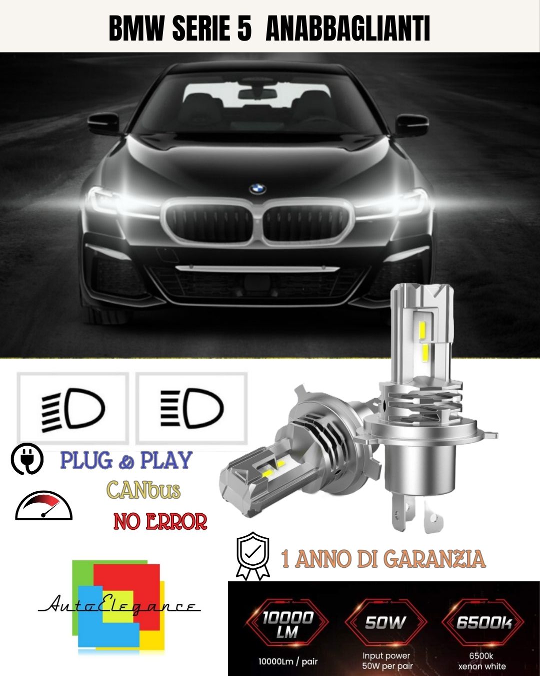 H7 CANBUS LED KIT FOR BMW 5 SERIES E60 E61 WITH 8000 LUMEN LOW BEAM LED 