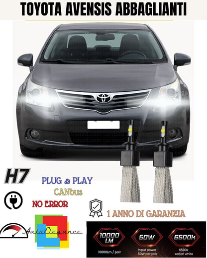 🔥KIT FULL LED H7 CANBUS TOYOTA AVENSIS MK1 6000K BIANCO 6400 LUMEN ABBAGLIANTI