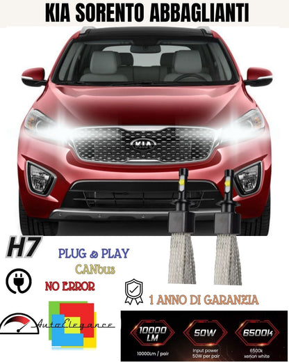 KIT FULL LED KIA SORENTO MK2 LAMPADE LED H7 6000K XENON ABBAGLIANTI NO AVARIA