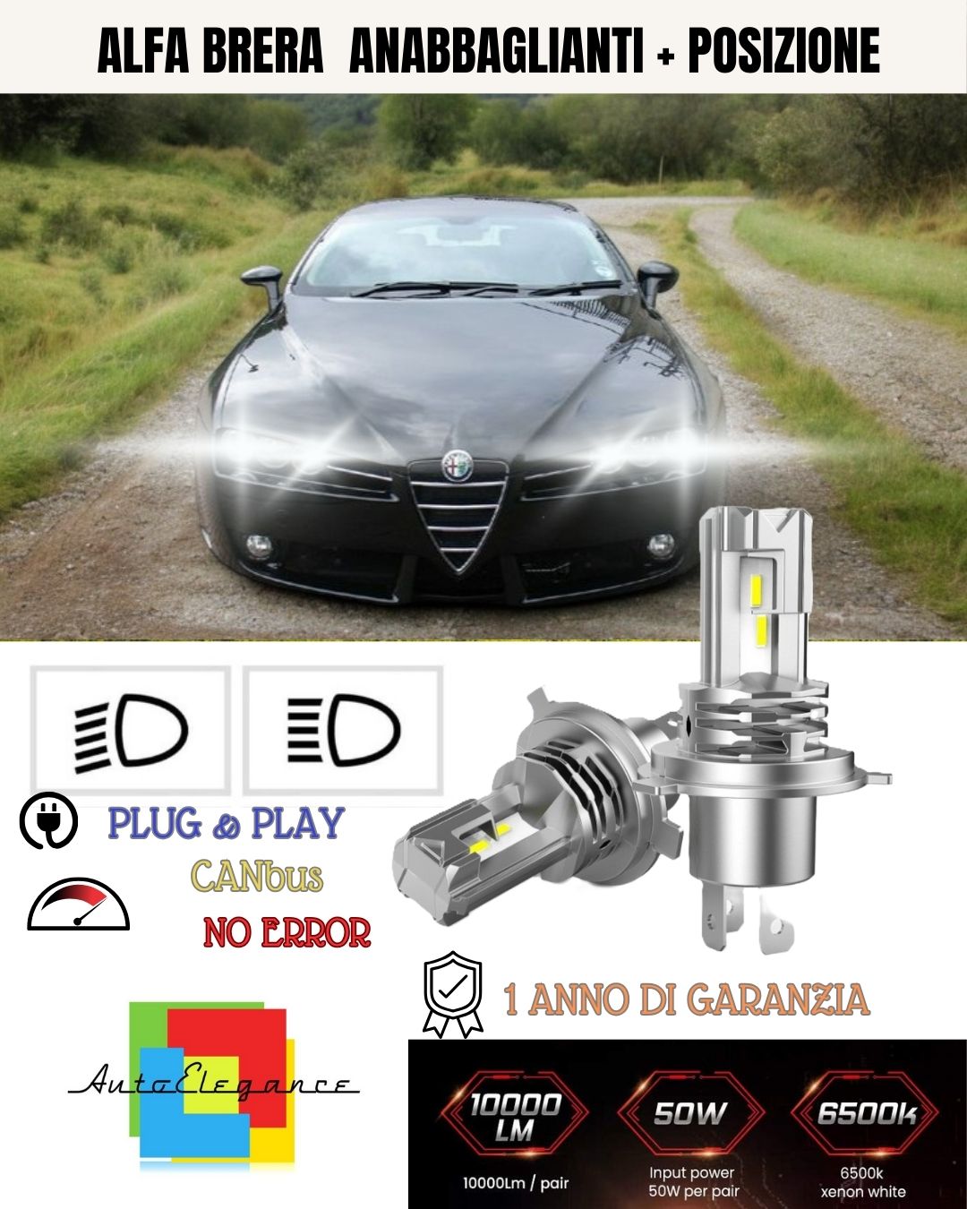KIT LED ANABBAGLIANTI H7 LED + LUCI DI POSIZIONE T10 LED CANBUS ALFA BRERA 6000K