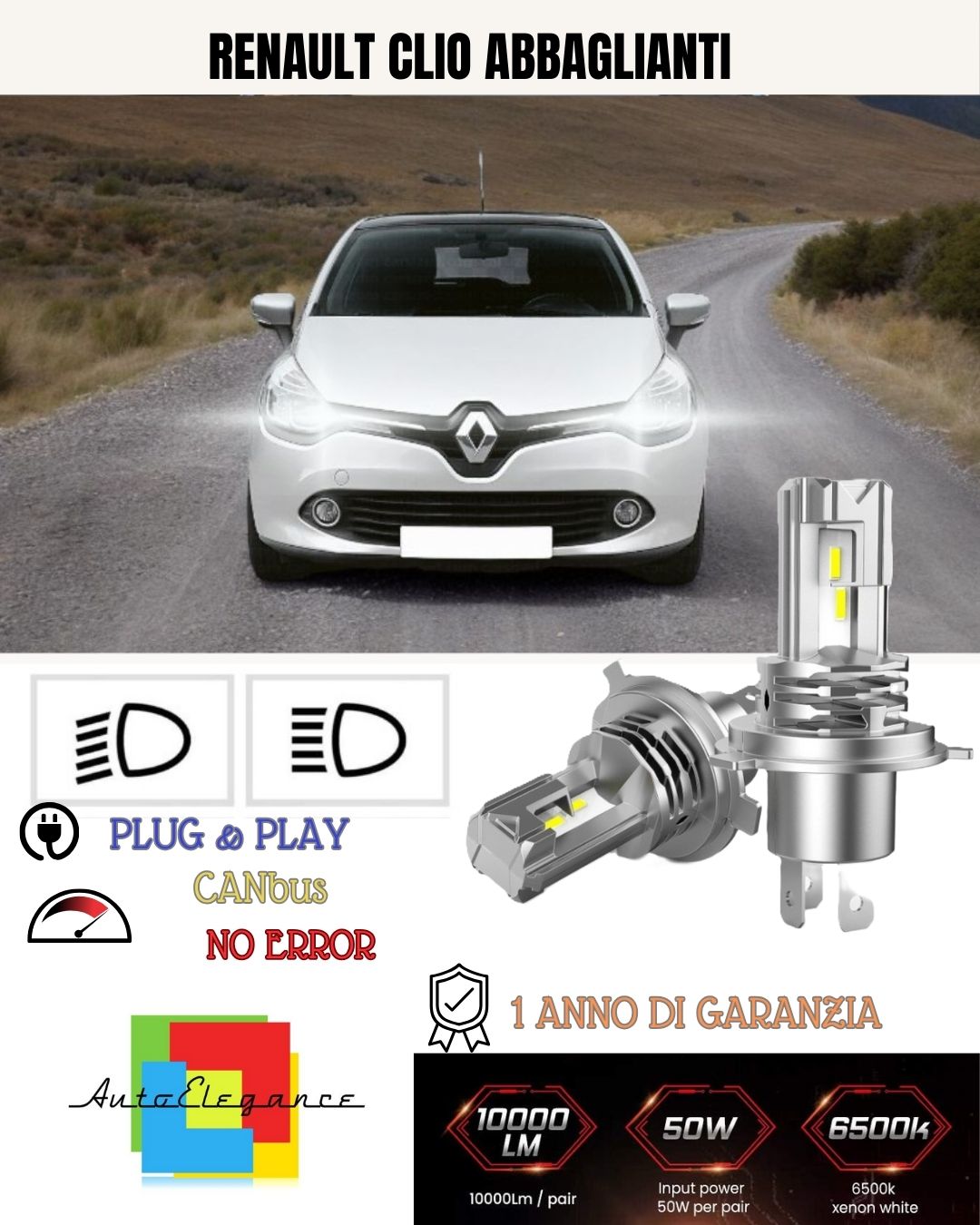 KIT LED H7 PER RENAULT CLIO MK3 III 6000K BIANCO 6000 LUMEN CANBUS ABBAGLIANTI