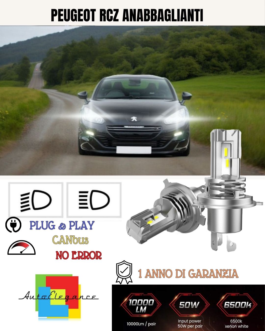 KIT LED H7 PER PEUGEOT RCZ 6000K BIANCO 6000 LUMEN CANBUS ANABBAGLIANTI