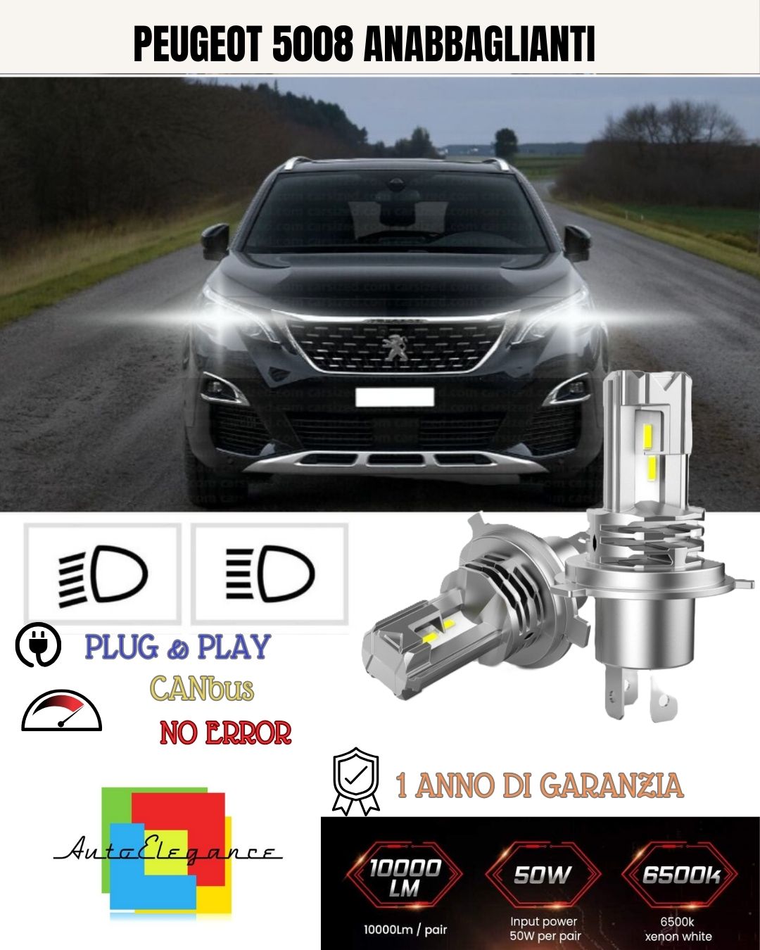 KIT LED H7 PER PEUGEOT 5008 SUV 6000K BIANCO 6000 LUMEN CANBUS ANABBAGLIANTI