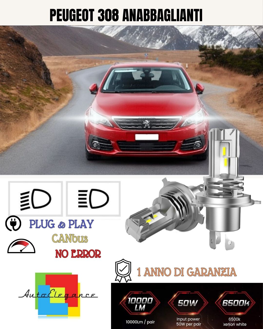 KIT LED H7 PER PEUGEOT 308 6000K BIANCO 6000 LUMEN CANBUS ANABBAGLIANTI