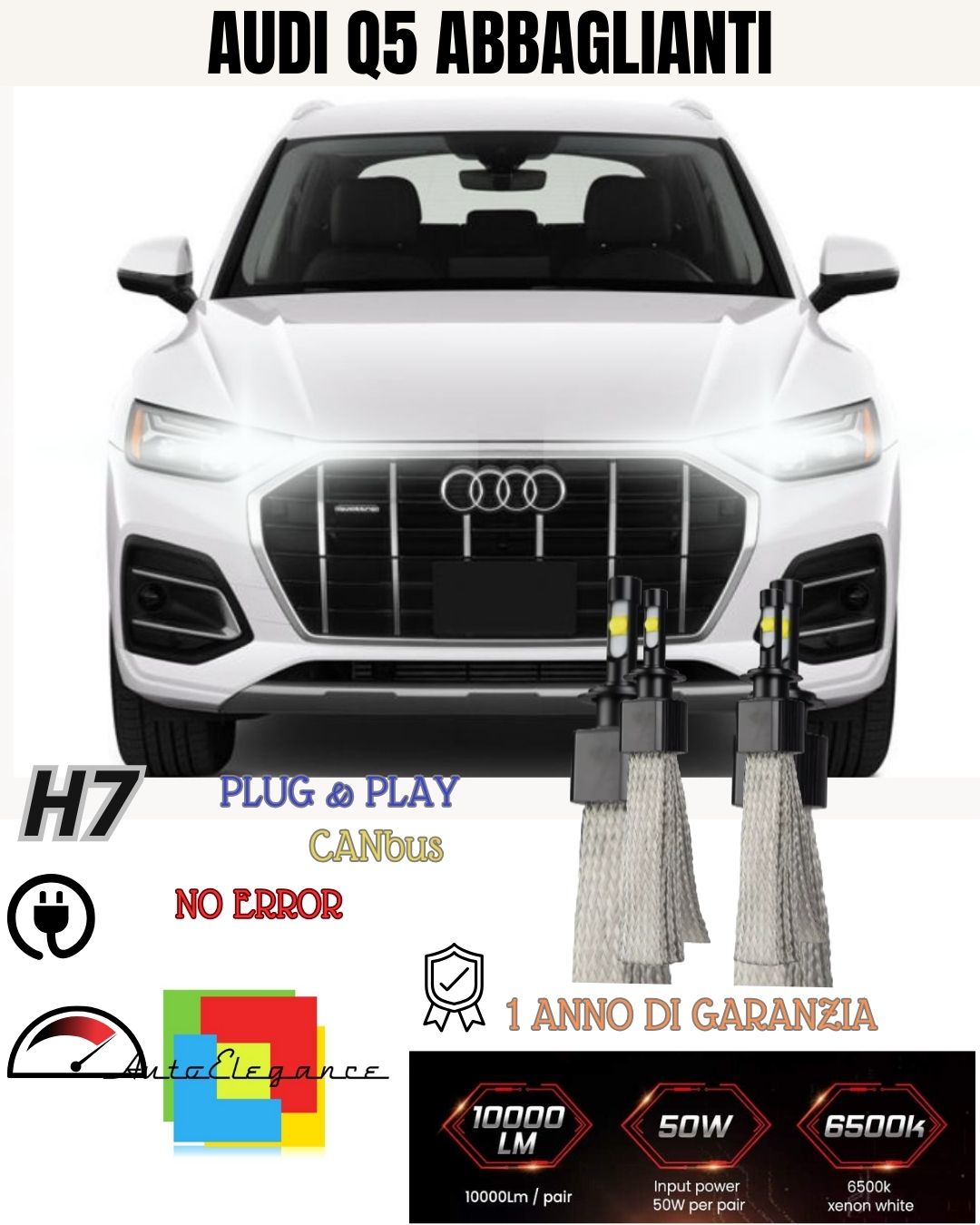 KIT LED H7 CANBUS AUDI Q5 8R ABBAGLIANTI 6400 LUMEN 6000K ACCENSIONE IMMEDIATA