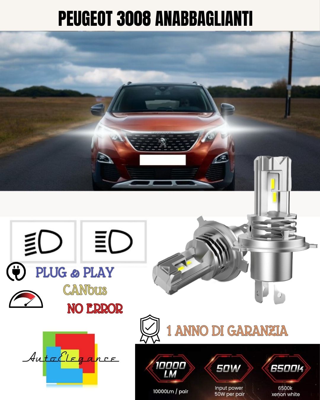 KIT LED H7 PER PEUGEOT 3008 SUV 6000K BIANCO 6000 LUMEN CANBUS ANABBAGLIANTI